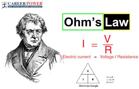 Introduction to circuits and Ohm's law .